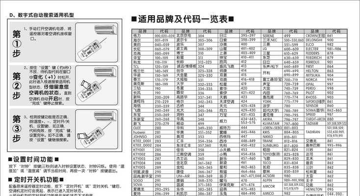 探秘空调的数字代码之意义与应用（数字代码解析和优化空调性能）