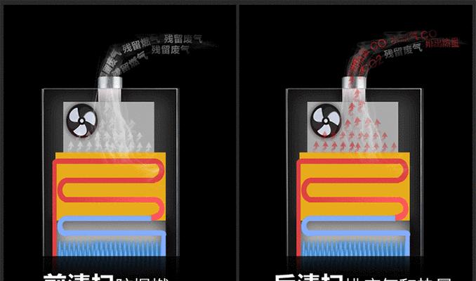 热水器滴黑色油的原因及解决方法（探寻热水器滴黑色油的源头并有效解决问题）