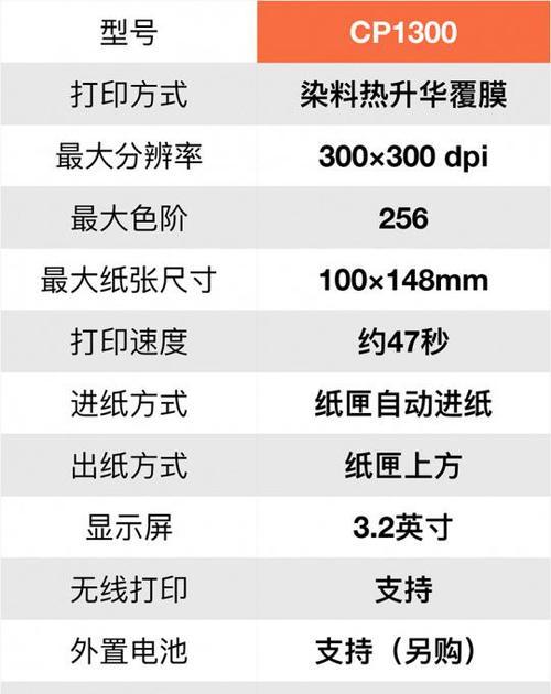 以专票打印机如何设置为主题写的一篇文章（简单操作让你轻松掌握专票打印机的设置技巧）