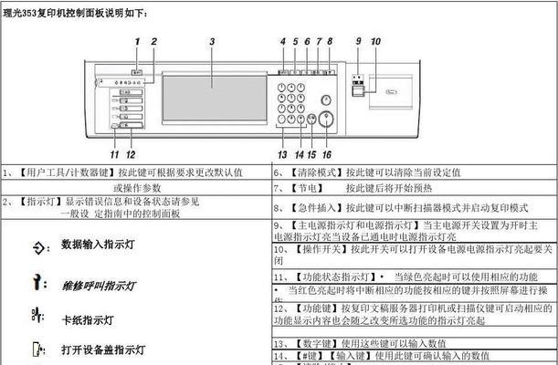 Ricoh复印机清洁网代码的重要性（如何使用Ricoh复印机清洁网代码保持打印质量）