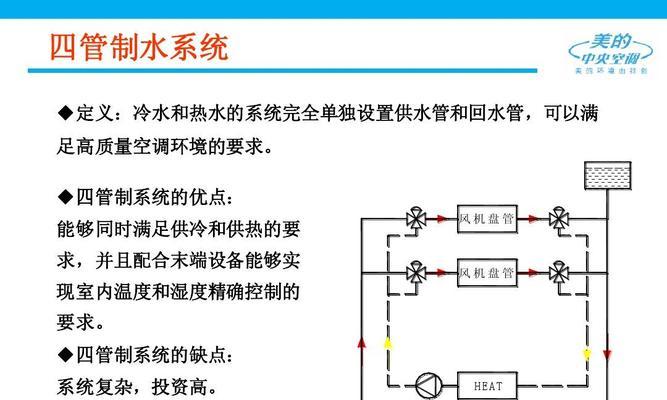 软管与空调连接方法（一步步教您如何正确连接软管与空调设备）