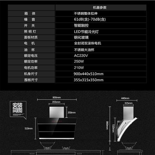 油烟机清洗指南（如何正确清洗油烟机）