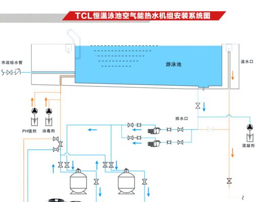 解决空气能热水器停机问题的有效方法（如何解决空气能热水器停机的困扰及关键技巧）