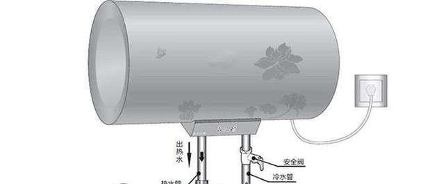 突然停水的热水器该如何解决（应对紧急情况）