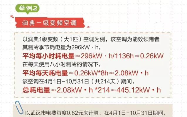 如何解决空调内机嗡嗡响声音大的问题（揭秘空调内机嗡嗡响声音大的原因及应对方法）