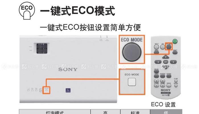 投影仪放电方法及其应用（了解投影仪放电方法的原理与技巧）