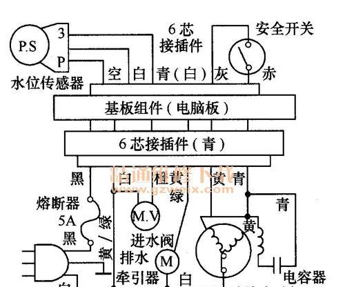 洗衣机换水不启动的解决方法（怎样解决洗衣机更换水后无法启动的问题）