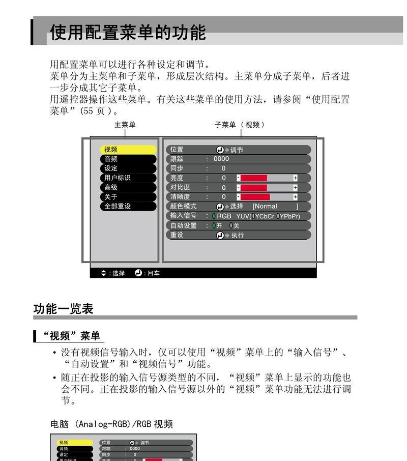 解决以轰天炮投影仪卡顿问题的有效方法（优化设备性能）