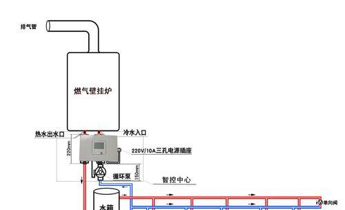 中央空调怎么供水回水的安装指南？从零开始学习中央空调供水回水的正确安装方法