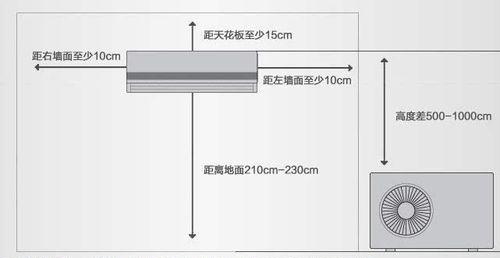 家用中央空调安装指南（详解家用中央空调的安装步骤与注意事项）