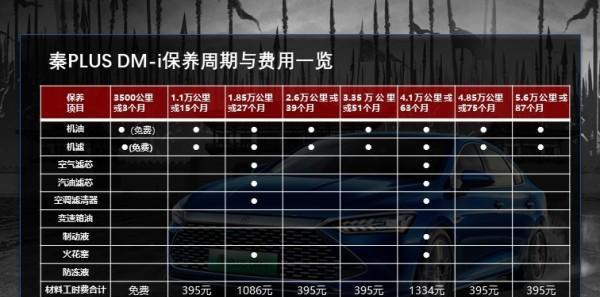 迈宝赫跑步机维修费用大揭秘（了解迈宝赫跑步机维修费用及节省维修成本的方法）