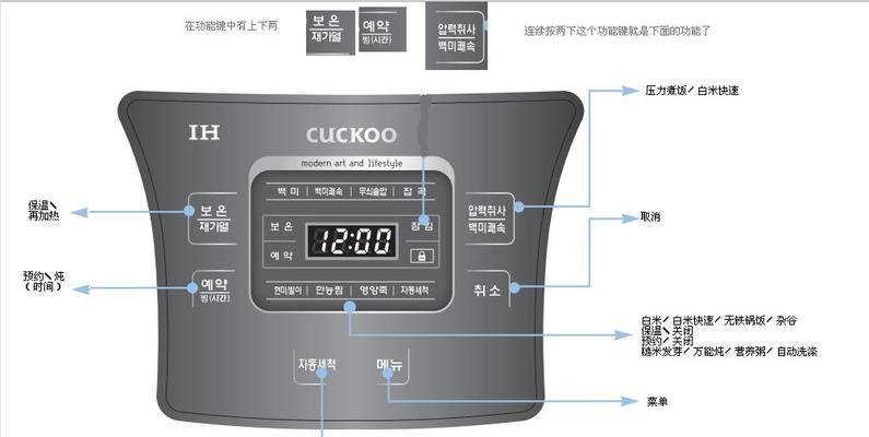 解析韩国电饭煲E01故障及维修方法（韩国电饭煲E01故障原因和处理办法详解）