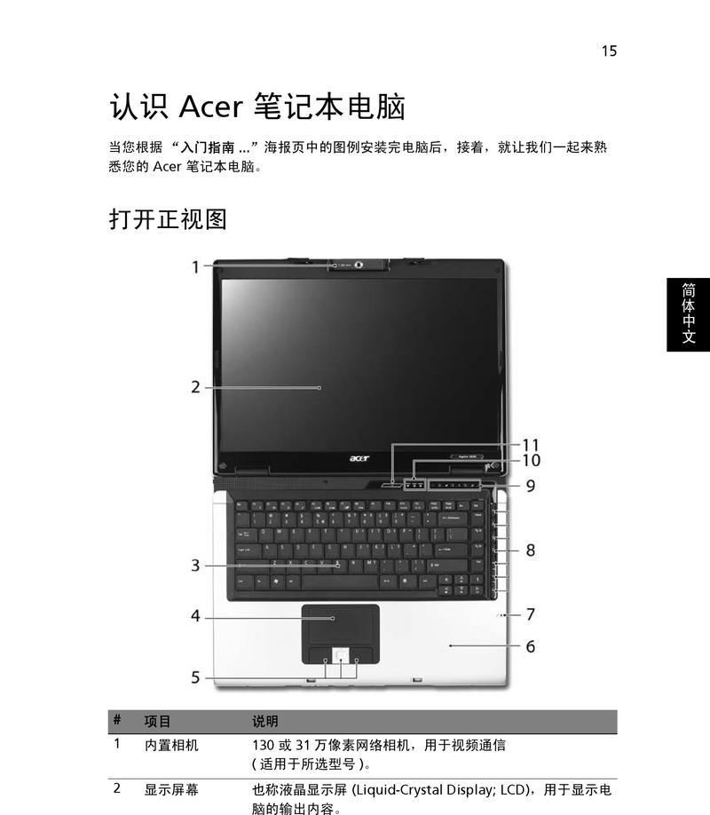 笔记本电脑频繁跳频的解决方法（解决频繁跳频问题）