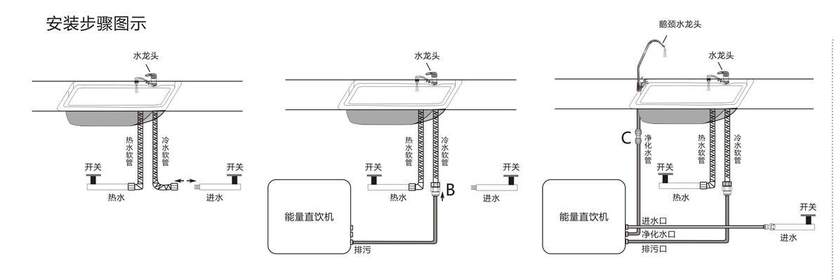 如何正确安装奥克斯饮水机（简单易行的步骤让您快速享受健康饮水）