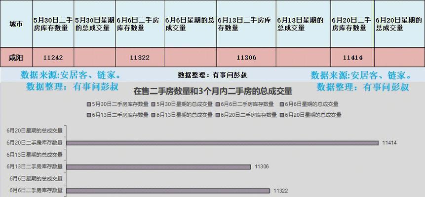 探索8820显示器故障原因及解决方法（分析8820显示器常见故障）