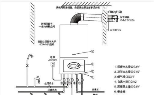 法罗力壁挂炉R03故障现象及解决方法（深入分析法罗力壁挂炉R03故障现象）