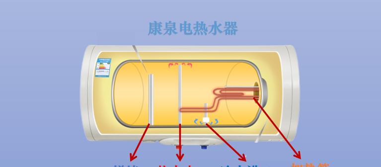 以先科热水器维修方法——让您的热水器焕然一新（学会这些简单方法）