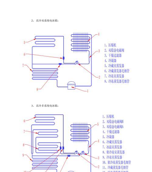 冰箱箱体带电问题及解决方法（保障家居安全的重要措施）