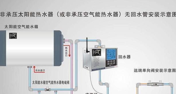 菲斯曼电热水器不加热的原因及维护方法（解决电热水器不加热问题的关键方法）