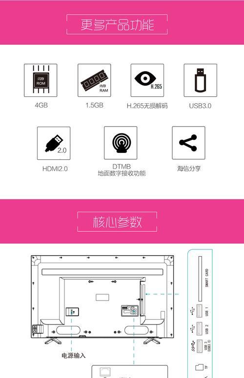 小米电视4黑屏解决方法（教你轻松解决小米电视4黑屏问题）