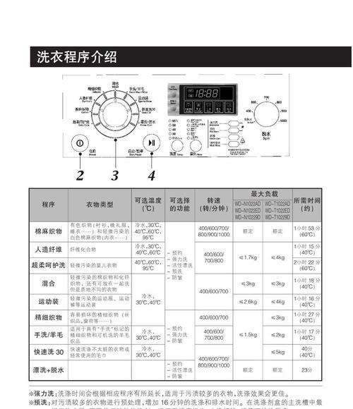 志高洗衣机显示E3故障解决方法（如何处理志高洗衣机不脱水并显示E3的问题）