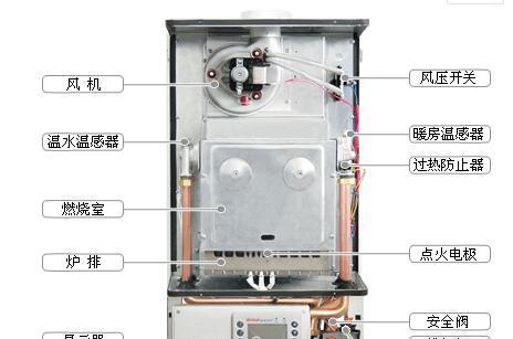 威能壁挂炉显示E1故障原因及解决方法（探索威能壁挂炉E1故障的根源和应对策略）