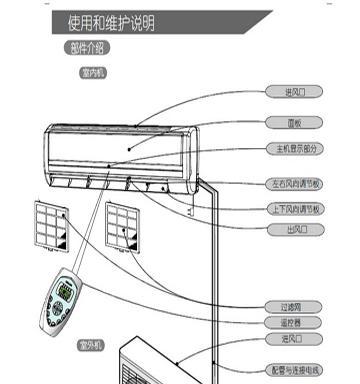 空调移机步骤及注意事项（简单易行的空调移机方法及关键点）