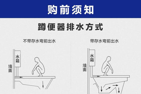 马桶下水不畅原因检修及解决办法（马桶下水慢的原因分析和解决办法）