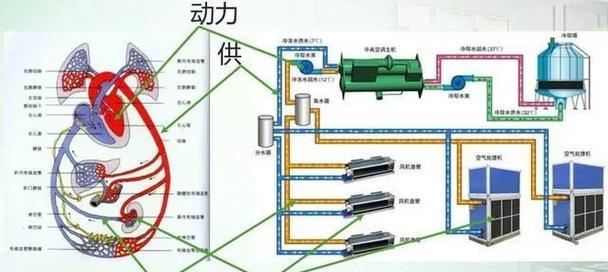 以水空调科普（探究冷却水循环系统的工作原理与应用领域）