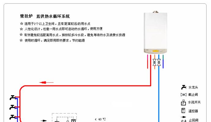 美菱壁挂炉NTC工作原理解析（了解美菱壁挂炉NTC的温度控制原理及优势）