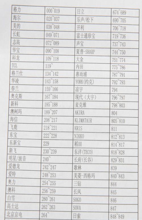 微信网页版登陆不了怎么办？解决方法是什么？