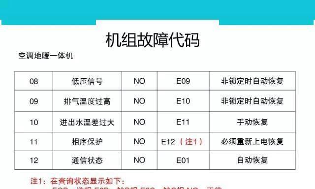 U盘提示需要格式化怎么办？格式化前的注意事项是什么？