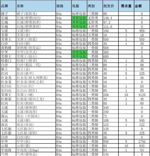 香烟放在冰箱保存方法？这样做能延长保质期吗？