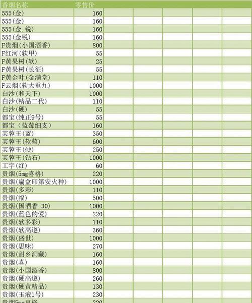 香烟放在冰箱保存方法？这样做能延长保质期吗？