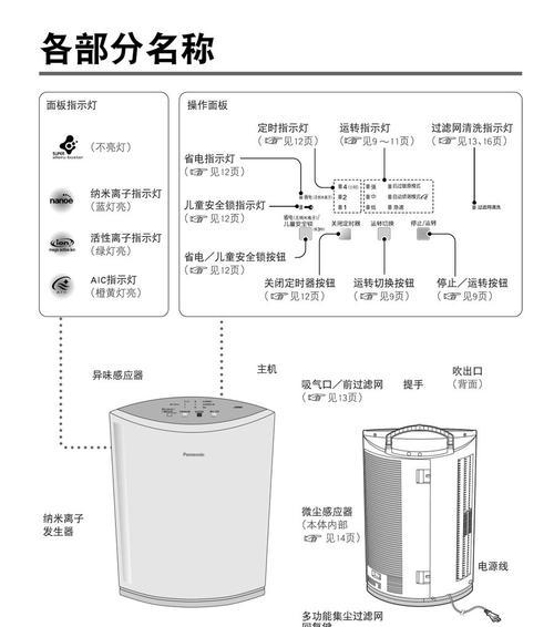 如何正确清洗净化空调？清洗过程中常见的问题有哪些？