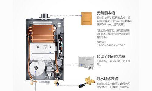 热水器不加热的原因是什么？如何快速解决？