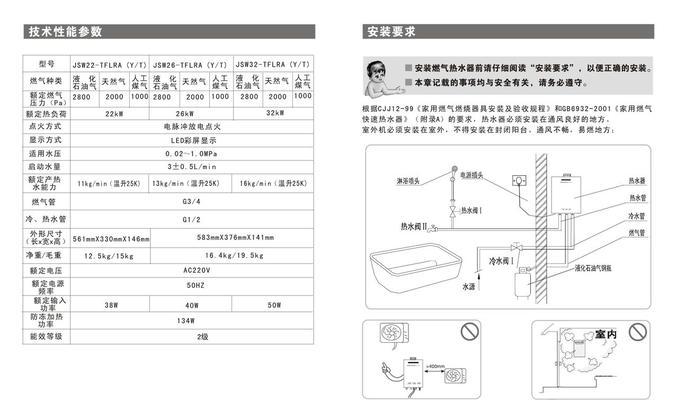 海尔热水器如何清洗？清洗步骤和注意事项是什么？