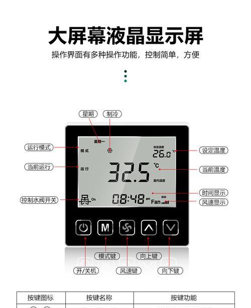 美国约克中央空调代码是什么？常见问题有哪些解决方法？