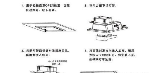 吊灯出现故障怎么修？使用一把楼梯就能轻松搞定吗？