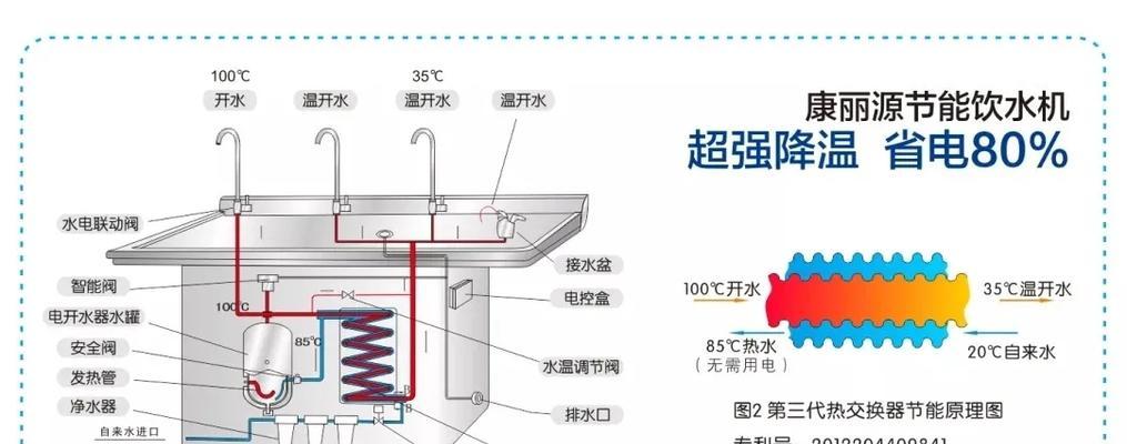 饮水机e6故障怎么解决？维修步骤和常见问题解答？