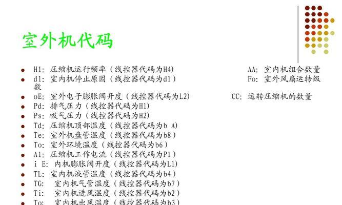 日立中央空调故障代码是什么意思？如何解决显示问题？