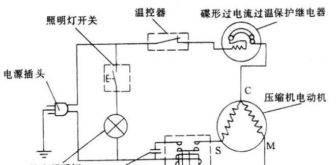 东芝冰箱电路故障怎么排除？常见问题及解决方法是什么？