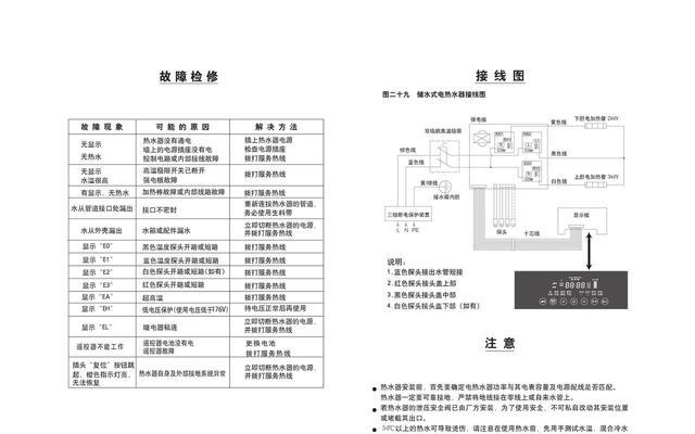 史密斯热水器e4故障维修方案？