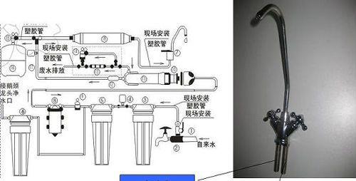 净水器一体机如何安装？安装过程中常见问题有哪些？