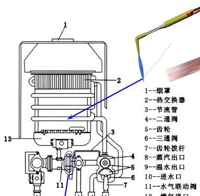 燃气热水器垫子掉落了怎么办？维修步骤是什么？