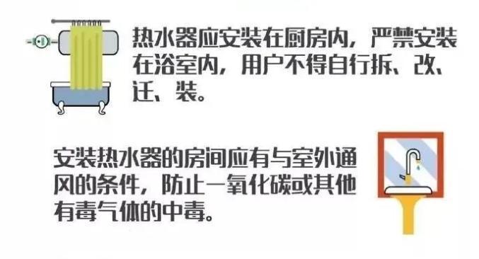 燃气热水器发出突突声是什么原因？如何解决？